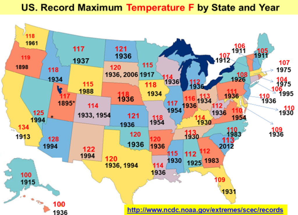 Incredibly Poor Climate Forecasts Made For Las Cruces And New Mexico 