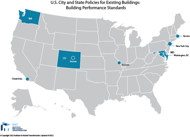 End Federally Funded “Net-Zero” Building Codes